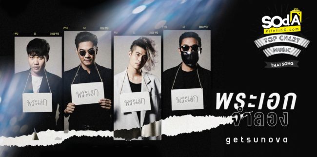 Topchart music
